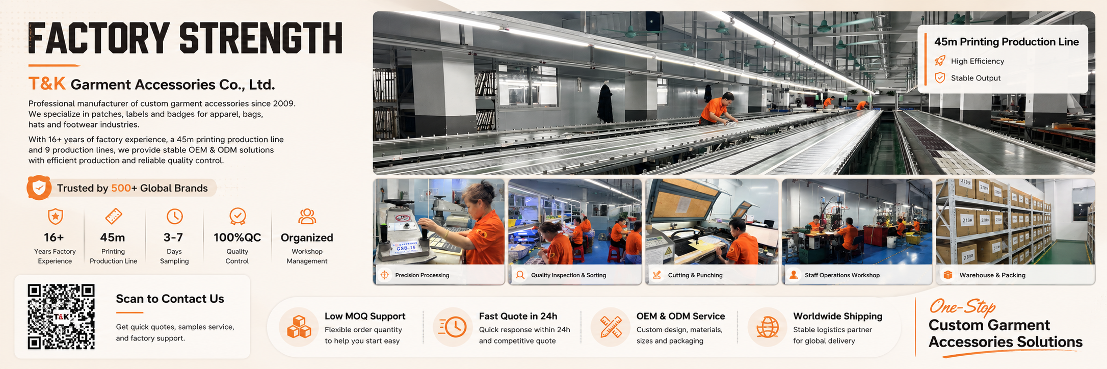 qualité Corrections faites sur commande d'habillement Usine