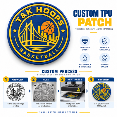 Custom 3D TPU Badge with Raised Team Logo Eco-Friendly Washable High Frequency Clothing Patch